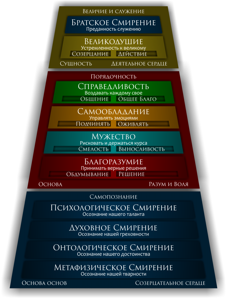 pyramid_ru